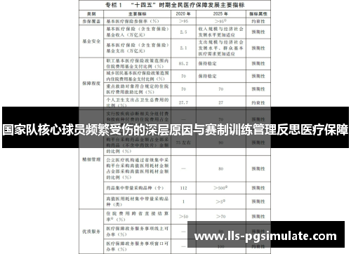 国家队核心球员频繁受伤的深层原因与赛制训练管理反思医疗保障 国家队核心球员频繁受伤的深层原因与赛制训练管理反思医疗保障