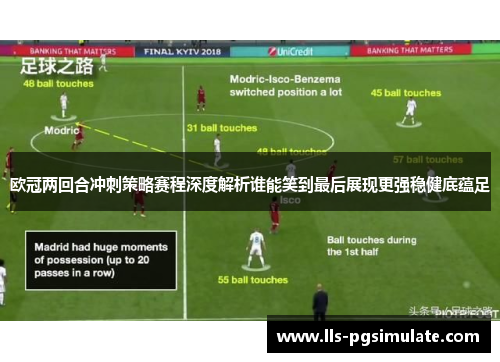 欧冠两回合冲刺策略赛程深度解析谁能笑到最后展现更强稳健底蕴足 欧冠两回合冲刺策略赛程深度解析谁能笑到最后展现更强稳健底蕴足