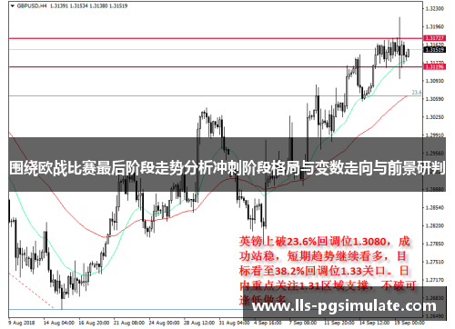 围绕欧战比赛最后阶段走势分析冲刺阶段格局与变数走向与前景研判
