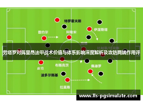 劳塔罗对阵里昂法甲战术价值与体系影响深度解析及攻防两端作用评
