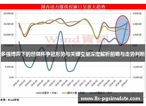 多强博弈下的世俱杯争冠形势与关键变量深度解析前瞻与走势判断 多强博弈下的世俱杯争冠形势与关键变量深度解析前瞻与走势判断