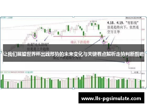 让我们展望世界杯出线形势的未来变化与关键看点解析走势判断前瞻 让我们展望世界杯出线形势的未来变化与关键看点解析走势判断前瞻
