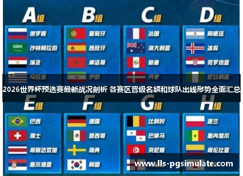 2026世界杯预选赛最新战况剖析 各赛区晋级名额和球队出线形势全面汇总