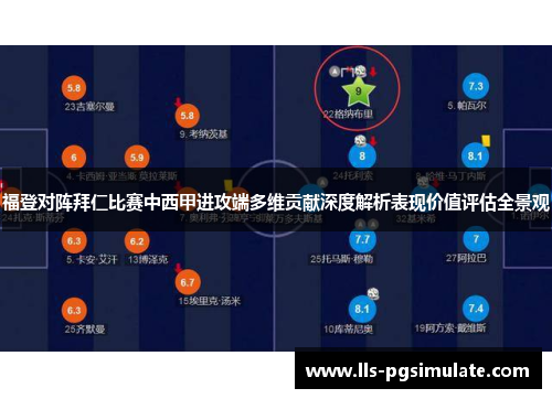 福登对阵拜仁比赛中西甲进攻端多维贡献深度解析表现价值评估全景观 福登对阵拜仁比赛中西甲进攻端多维贡献深度解析表现价值评估全景观