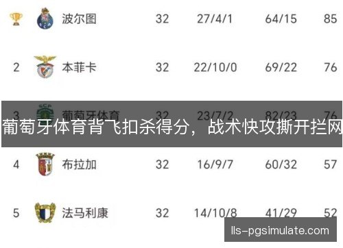 葡萄牙体育背飞扣杀得分，战术快攻撕开拦网